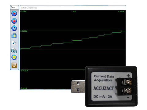 USB High-Side Current Sensing 1 mA Resolution Low Speed Data Acquisition & Logger